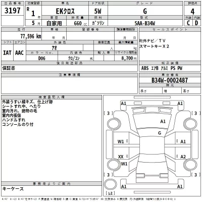 catalog-car-3