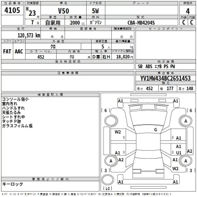 catalog-car-3