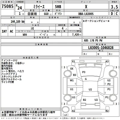 Daihatsu MIRA E S