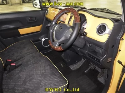 Mazda Flair Crossover