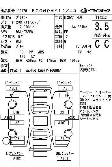 Mazda Premacy