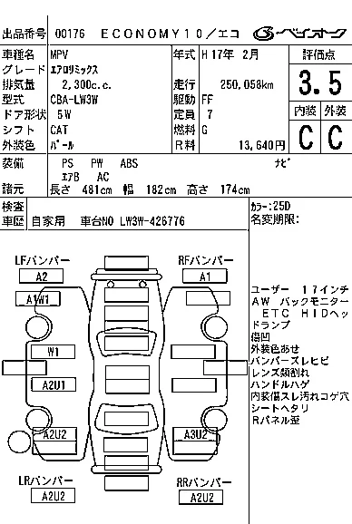 Mazda MPV