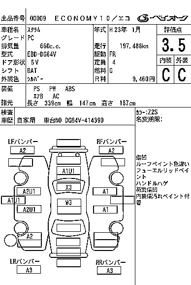 Mazda Scrum