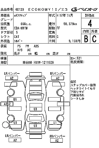 Mitsubishi eK Active