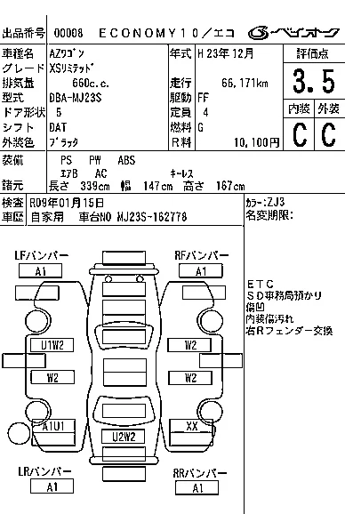 Mazda AZ-Wagon
