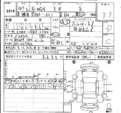 Honda N WGN