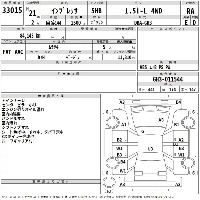 catalog-car-3