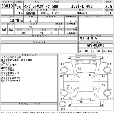 catalog-car-3