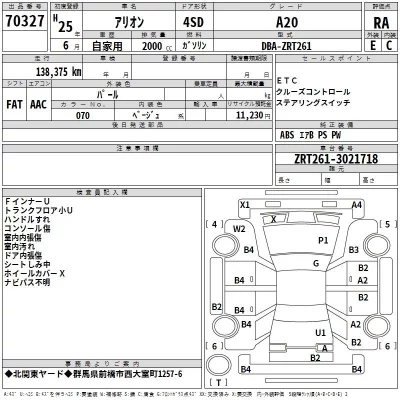 catalog-car-3