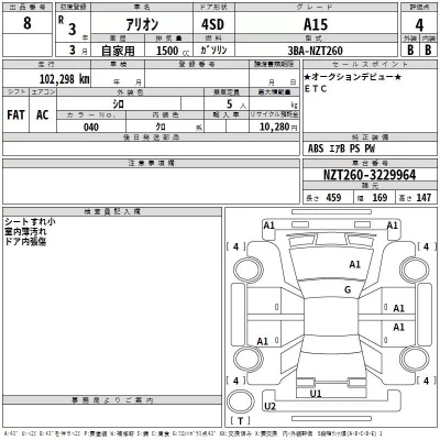 catalog-car-3