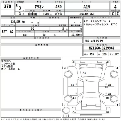 catalog-car-3