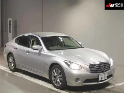 Nissan Fuga