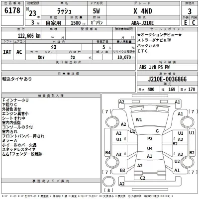 catalog-car-3
