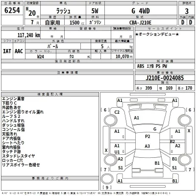 catalog-car-3