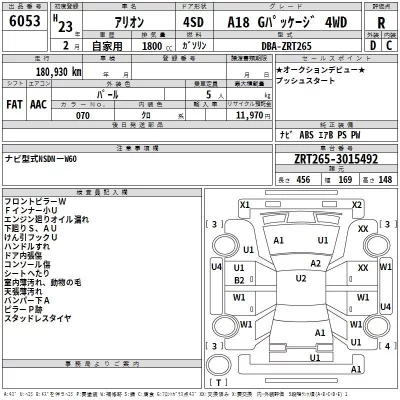 catalog-car-3