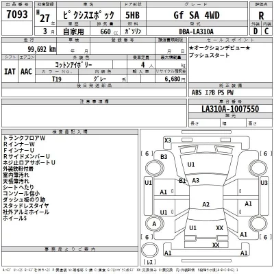 catalog-car-3