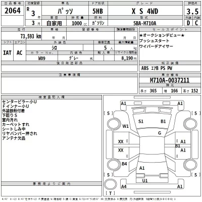 catalog-car-3