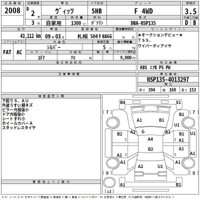 catalog-car-3