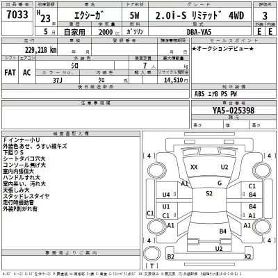 catalog-car-3