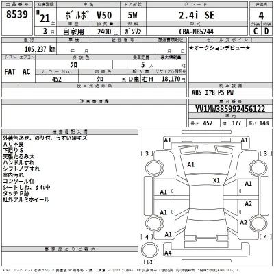 catalog-car-3