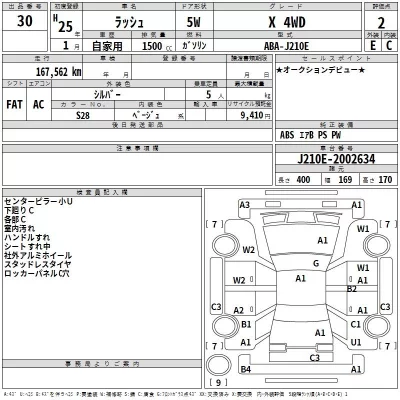 catalog-car-3