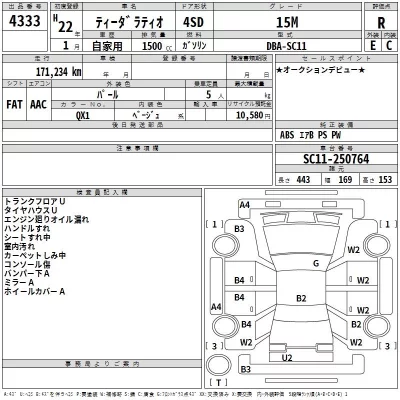 catalog-car-3