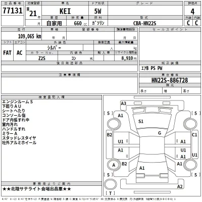 catalog-car-3
