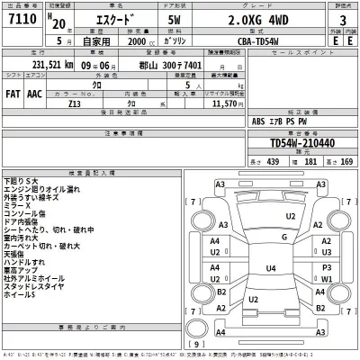 catalog-car-3