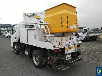 Mitsubishi Fuso Canter