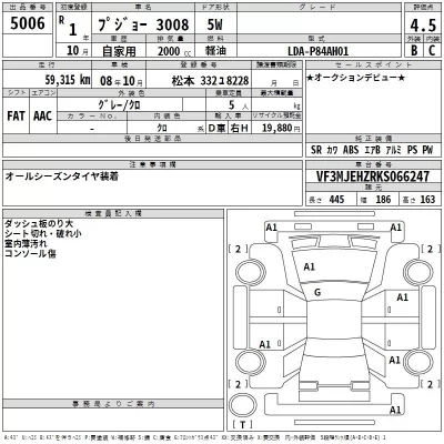 catalog-car-3