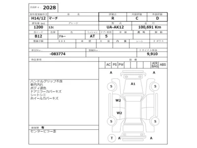Nissan March