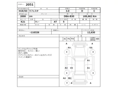 Nissan Lafesta