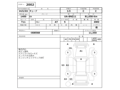 Nissan CUBE