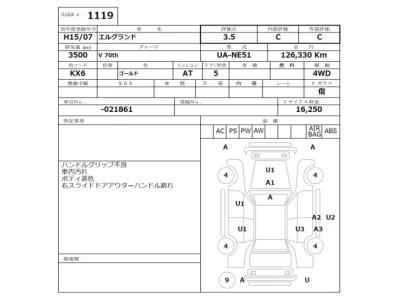Nissan Elgrand