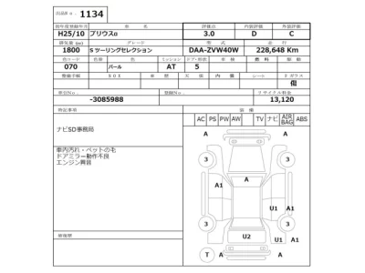 Toyota PRIUS ALPHA