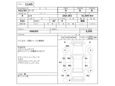 Nissan LEAF