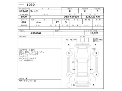 Toyota Vitz