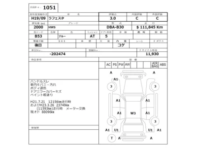 Nissan Lafesta