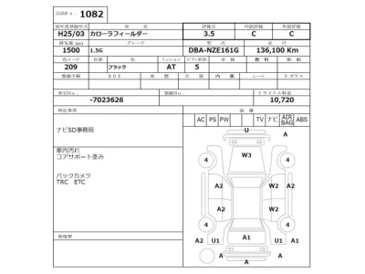 Toyota Corolla Fielder