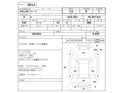 Nissan LEAF