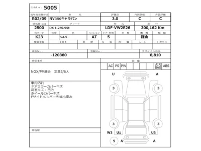 Nissan Caravan