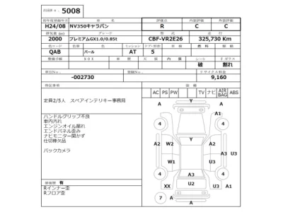 Nissan Caravan