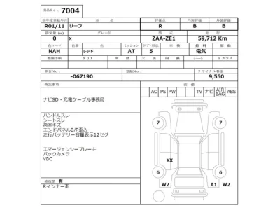 Nissan LEAF