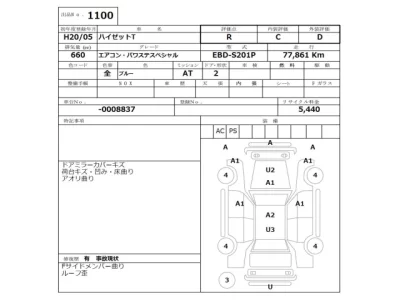 Daihatsu Hijet Truck