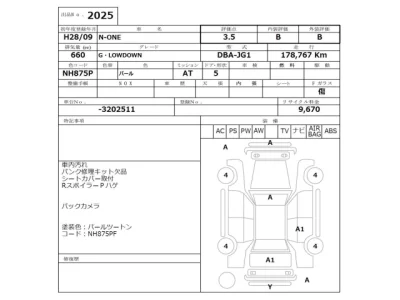 Honda N-ONE