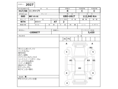 Mitsubishi Minicab Truck