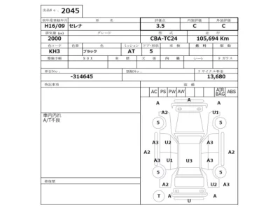 Nissan Serena