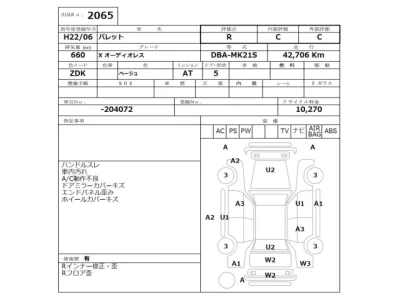 Suzuki Palette