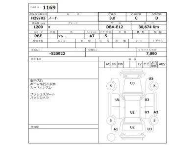Nissan Note