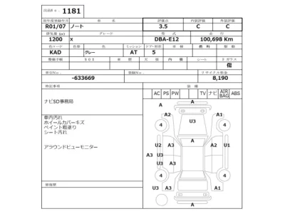 Nissan Note